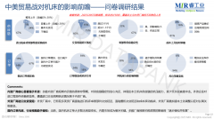 并打算正在2025年到2030年行业投资3234亿美元