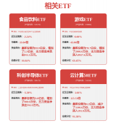 聚焦工业范畴的从动化、数字化、智